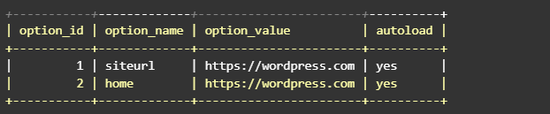 Redirects In WordPress Configuration