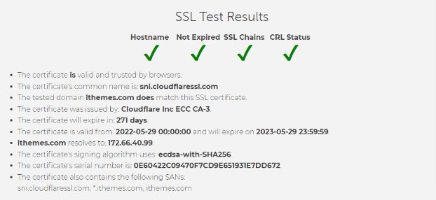 SSL Test Results