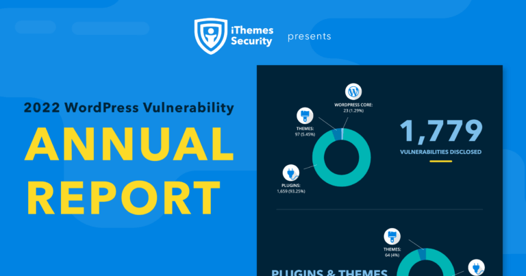 The 2022 WordPress Vulnerability Annual Report